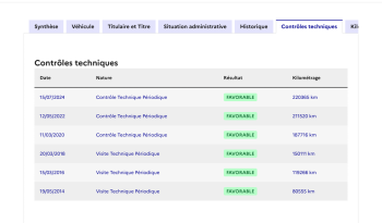 Nissan Qashqai 1.5 dCi Connect Edition full