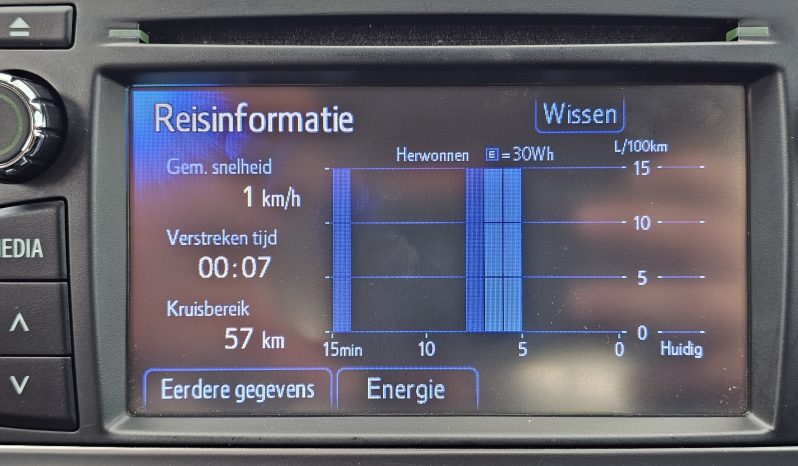 Toyota Yaris 1.5 Aspiration full