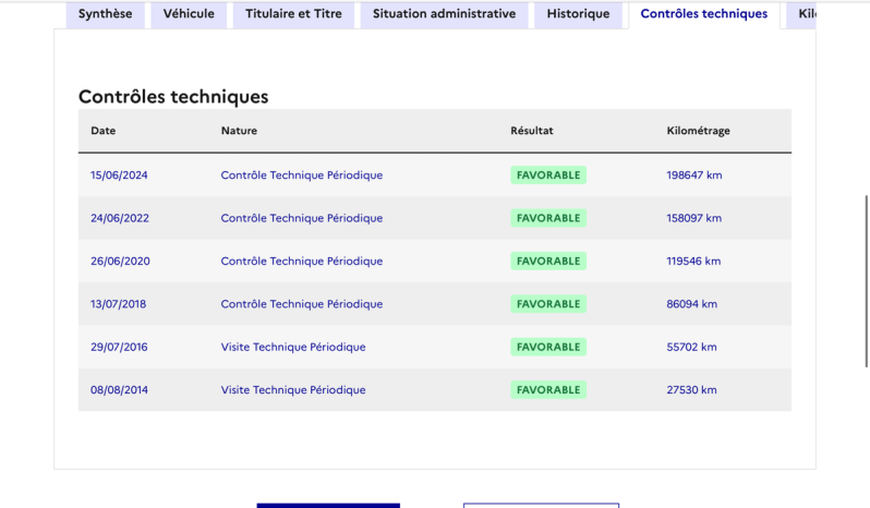 Nissan Qashqai 1.5 dCi Connect Edition full